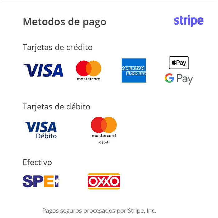 Asesoría para purificadoras de agua y sistemas de tratamiento (Online)