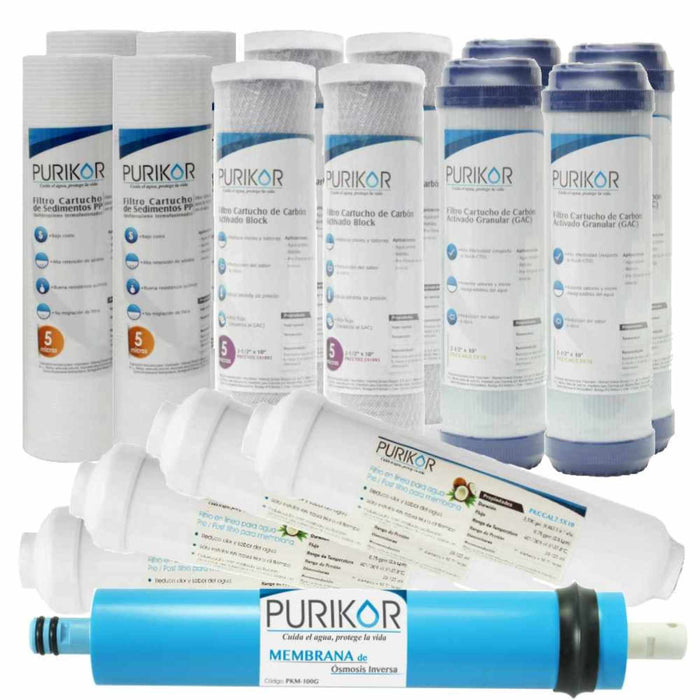 Kit de mantenimiento para sistemas ósmosis inversa (POU) 24 meses
