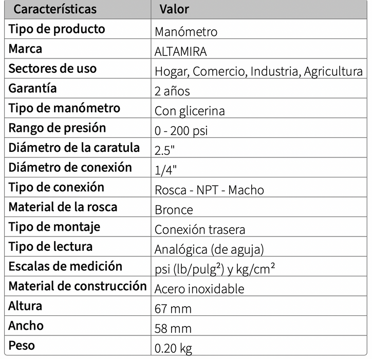 Manómetro De Glicerina  100, 200 y 300 Psi Caratula De 2.5 De 1/4 (posterior)