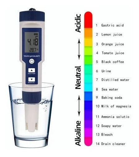 GuDoQi Medidor de pH digital, probador de calidad de agua 5 en 1 con luz de  fondo, medidor de PH/TDS/EC/salinidad/temperatura con ATC, probador de